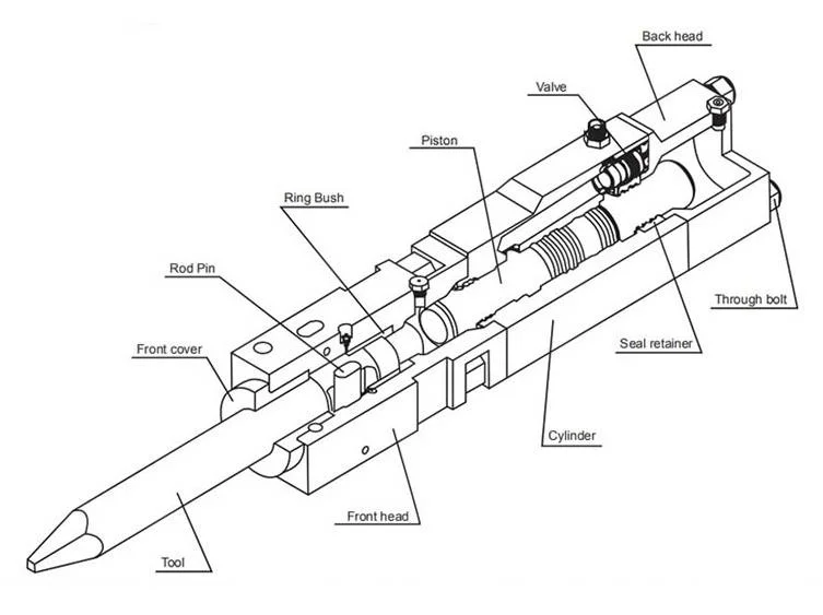 Construction Machinery Hydraulic Rock Breaker Hmb1350 Sb70 Silenced Box Type Hmb / OEM Acceptable 18-25 Tons Rock Hammer